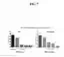 Fig. 08 - Antibody polypeptides that antagonize CD40L