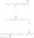 Fig. 65 - Resin, resist composition and method for producing resist pattern