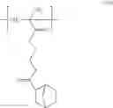 Fig. 69 - Resin, resist composition and method for producing resist pattern