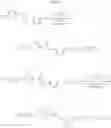 Fig. 46 - Semiconductor materials prepared from dithienylvinylene copolymers