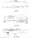 Fig. 03 - FUNCTIONALIZED POLYMER HYBRIDS