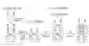 Fig. 01 - HETEROBIFUNCTIONAL POLYMERS AND METHODS FOR LAYER-BY-LAYER CONSTRUCTION OF MULTILAYER FILMS