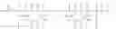 Fig. 45 - Polycarboxylic acid anhydride and use thereof