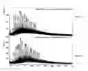 Fig. 05 - Biodegradable photoluminescent polymers