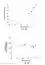Fig. 10 - Biodegradable photoluminescent polymers