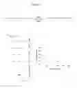 Fig. 09 - Sequence-defined polymers and methods of making same and using same