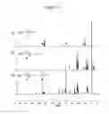 Fig. 16 - Sequence-defined polymers and methods of making same and using same