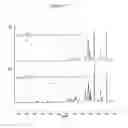 Fig. 18 - Sequence-defined polymers and methods of making same and using same