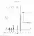 Fig. 29 - Sequence-defined polymers and methods of making same and using same