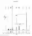 Fig. 32 - Sequence-defined polymers and methods of making same and using same