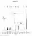 Fig. 35 - Sequence-defined polymers and methods of making same and using same