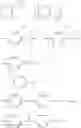 Fig. 10 - Process for Preventing Thiophenol Formation and/or Accumulation During Production of Poly(Arylene Sulfide)