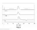 Fig. 06 - Reversible derivatization of poly (aryl ether ketones)