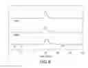 Fig. 07 - Reversible derivatization of poly (aryl ether ketones)