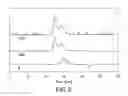 Fig. 10 - Reversible derivatization of poly (aryl ether ketones)
