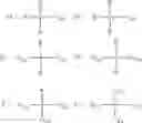 Fig. 05 - Production of viscoelastic polyurethane systems using block polymers having bonded siloxane blocks as cell openers