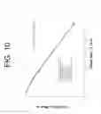Fig. 11 - Articles produced from VDF-co-(TFE or TrFE) polymers