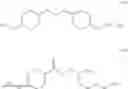 Fig. 05 - Polymeric compositions with improved noise suppression