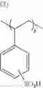 Fig. 65 - Conductive polymer material and substrate