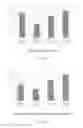 Fig. 03 - Environmentally friendly rubber composition