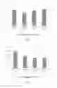 Fig. 04 - Environmentally friendly rubber composition