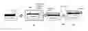 Fig. 01 - SOLUTION OF AROMATIC POLYAMIDE FOR PRODUCING DISPLAY ELEMENT, OPTICAL ELEMENT, ILLUMINATION ELEMENT OR SENSOR ELEMENT