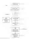 Fig. 01 - BUILDING MATERIAL FOR FORMING AN ARCHITECTURAL SURFACE COVERING AND METHOD FOR PRODUCING THE SAME