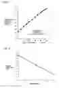 Fig. 05 - Working fluid for heat cycle, composition for heat cycle system, and heat cycle system