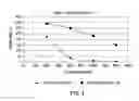 Fig. 05 - Proppant compositions and methods of use