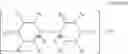 Fig. 03 - METHOD FOR SEPARATING AROMATIC COMPOUNDS CONTAINED IN NAPHTHA