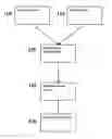 Fig. 01 - Versatile systems for continuous in-line blending of butane and petroleum