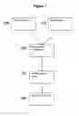 Fig. 02 - Versatile systems for continuous in-line blending of butane and petroleum