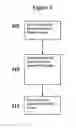Fig. 04 - Versatile systems for continuous in-line blending of butane and petroleum