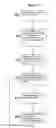 Fig. 06 - Versatile systems for continuous in-line blending of butane and petroleum