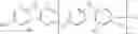 Fig. 02 - Lubricating compositions containing a carboxylic functionalised polymer and dispersant