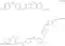 Fig. 05 - Lubricating compositions containing a carboxylic functionalised polymer and dispersant