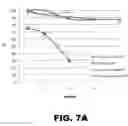 Fig. 09 - Xanthophyll compositions and methods of use