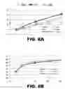 Fig. 11 - Xanthophyll compositions and methods of use