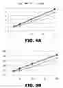 Fig. 13 - Xanthophyll compositions and methods of use