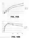 Fig. 14 - Xanthophyll compositions and methods of use