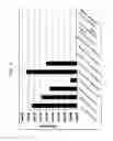 Fig. 03 - MEDIUM FOR CULTURING STEM CELLS