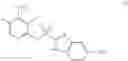 Fig. 03 - Synthesis of prazole compounds