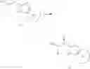Fig. 04 - Synthesis of prazole compounds