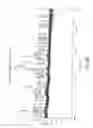 Fig. 13 - ANTIGEN BINDING MOLECULES WITH INCREASED Fc RECEPTOR BINDING AFFINITY AND EFFECTOR FUNCTION