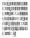 Fig. 07 - Cytokinin synthase enzymes, constructs, and related methods