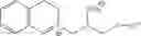Fig. 06 - Detergent compositions