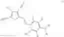 Fig. 07 - Detergent compositions