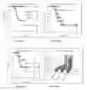 Fig. 31 - Long-acting coagulation factors and methods of producing same
