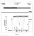 Fig. 42 - Long-acting coagulation factors and methods of producing same