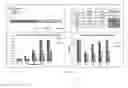 Fig. 43 - Long-acting coagulation factors and methods of producing same